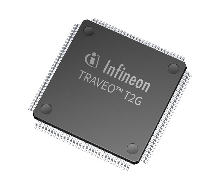 Infineon präsentiert TRAVEO™ T2G Cluster und CloudWare™ Software-Plattform von Altia für Display-Anwendungen